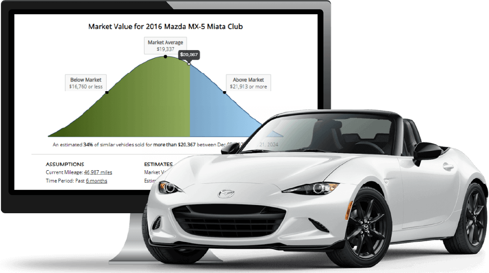 Market Value Tool